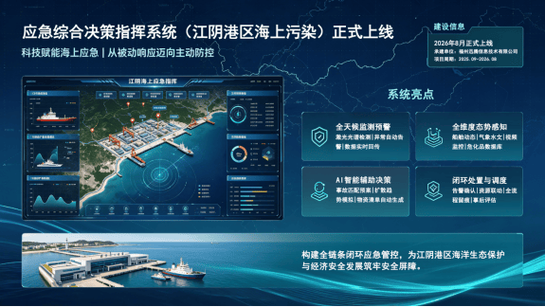 多项绿色智慧港口项目投用